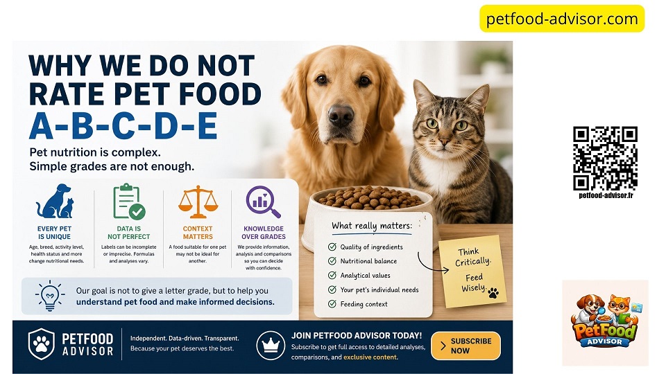 Why does Petfood Advisor refuse to rate kibble A-B-C-D-E while influencers do2.jpg